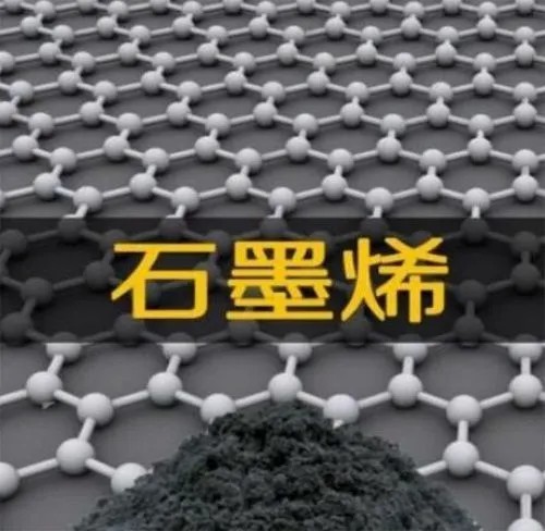 石墨烯復合材料的應用